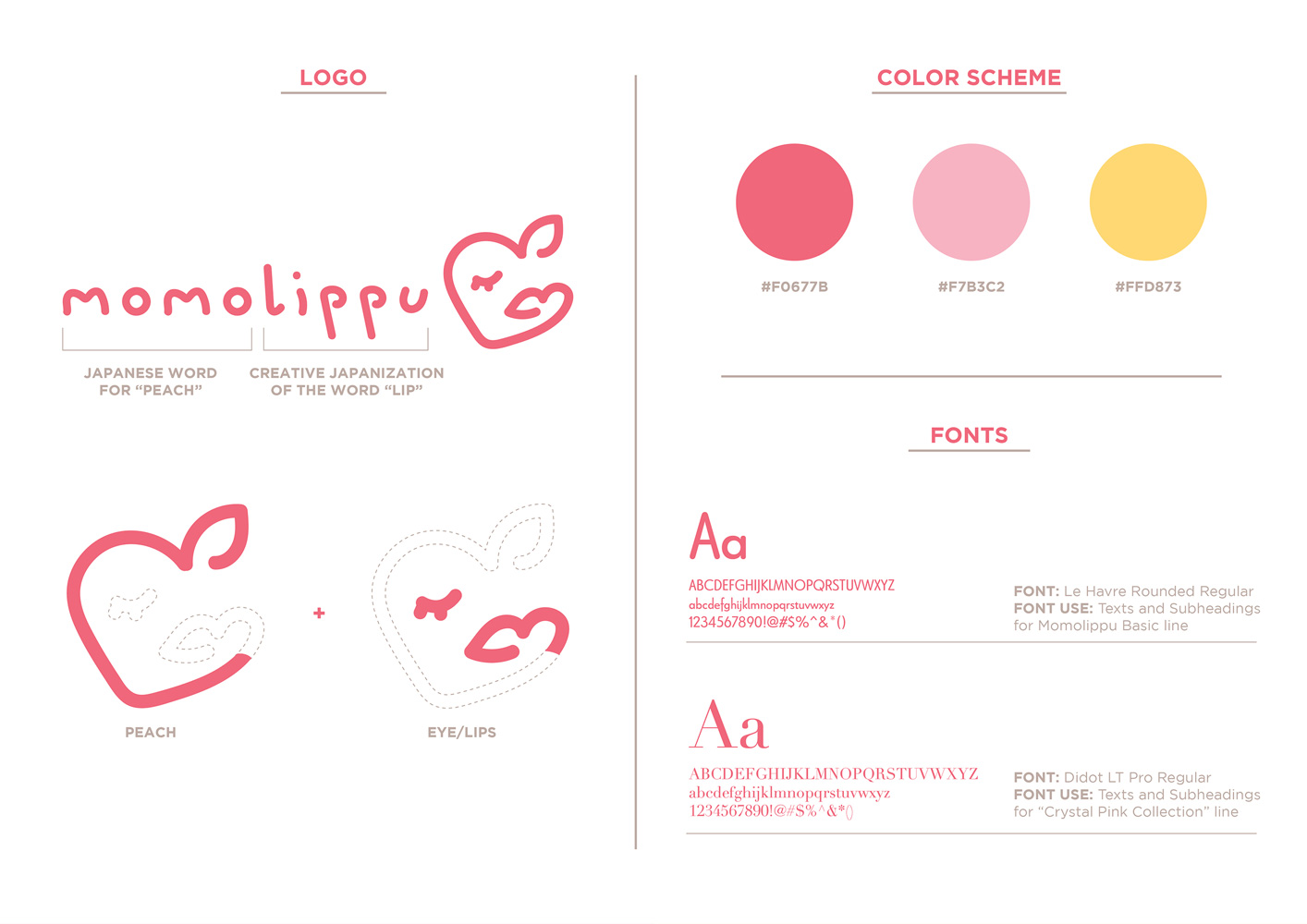 Momolippu - young cosmetic collection logo study